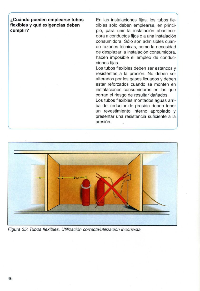 prgases (41)
